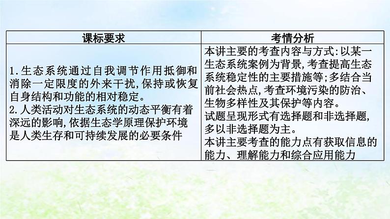 2023届高考生物二轮复习第16讲生态系统的稳定性及环境保护课件第2页