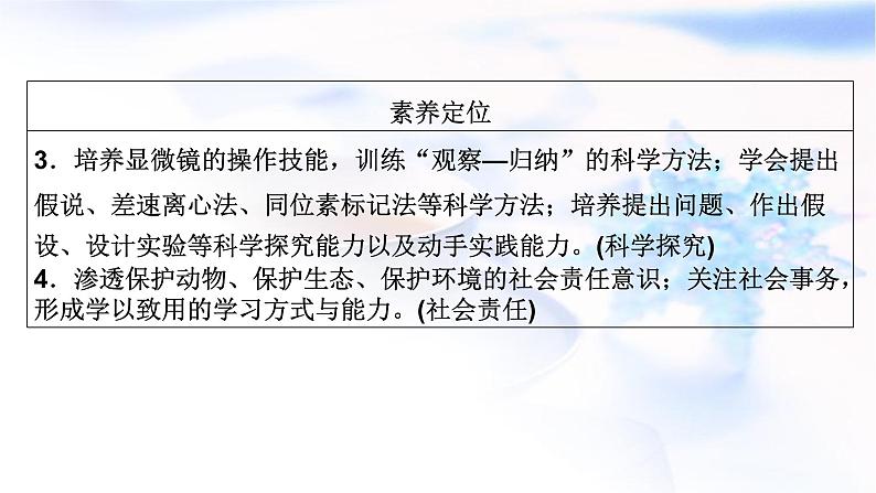 2023届高考生物二轮复习细胞的结构基础课件第7页