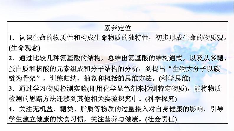 2023届高考生物二轮复习细胞的物质基础和结构基础课件第7页