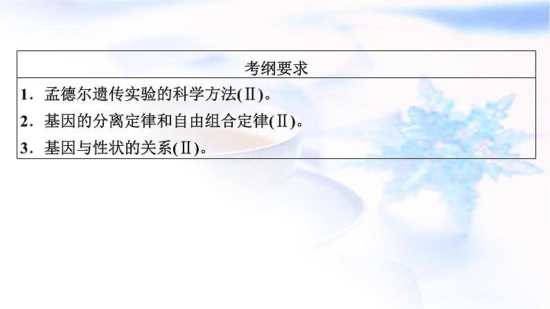 2023届高考生物二轮复习遗传的基本规律课件06