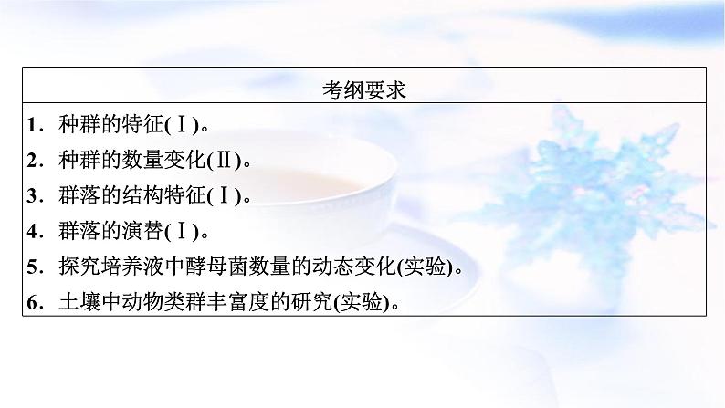 2023届高考生物二轮复习种群与群落课件06