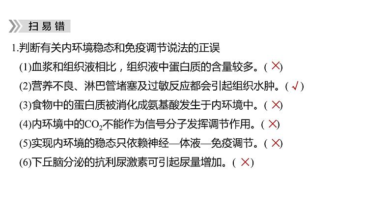 2023届高考生物二轮复习个体生命活动的调节课件第6页