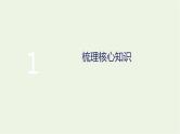2023届高考生物二轮复习实验与探究课件