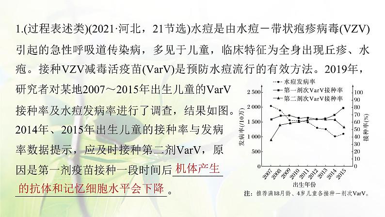 2023届高考生物二轮复习语言表达(五)个体稳态中相关过程变化机理分析课件05