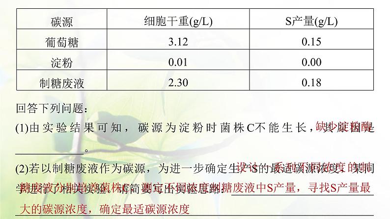 2023届高考生物二轮复习语言表达(七)生物工程中相关原理、过程分析课件第6页