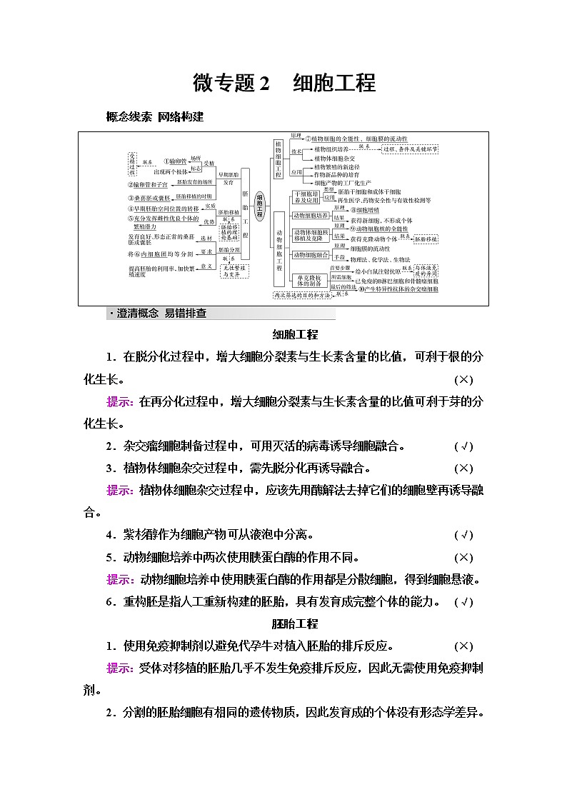 2023届高考生物二轮复习专题6微专题2细胞工程学案01