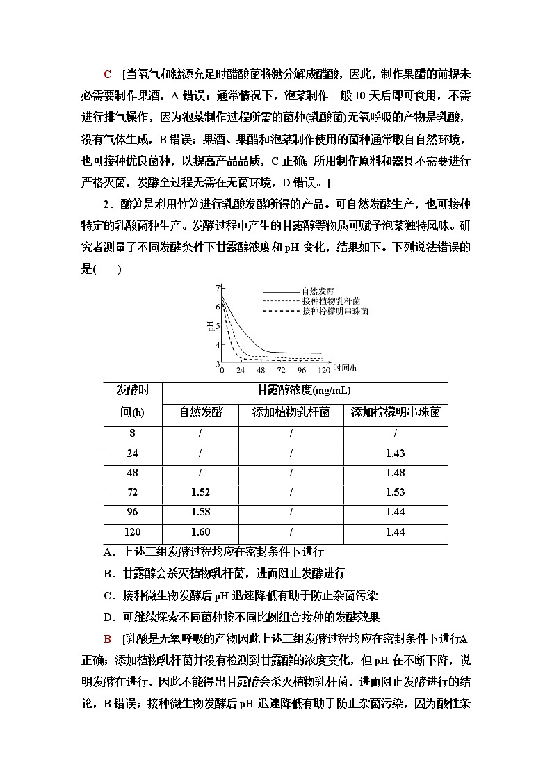 2023届高考生物二轮复习专题6核心价值引领_聚焦高考热点(6)学案03