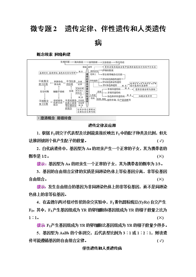 2023届高考生物二轮复习专题3微专题2遗传定律、伴性遗传和人类遗传病学案01