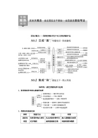 2023届高考生物二轮复习系统大概念——利用生物技术生产对人类有用的产品学案