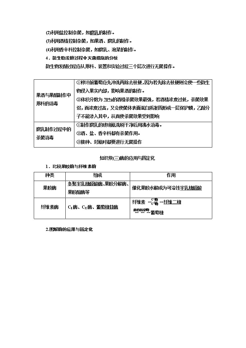 2023届高考生物二轮复习系统大概念——利用生物技术生产对人类有用的产品学案第3页