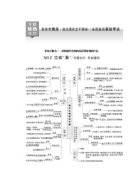 2023届高考生物二轮复习系统大概念——利用现代生物科技获得有用的产品学案