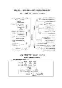 2023届高考生物二轮复习系统大概念——生态系统通过自我调节保持结构和功能的相对稳定学案