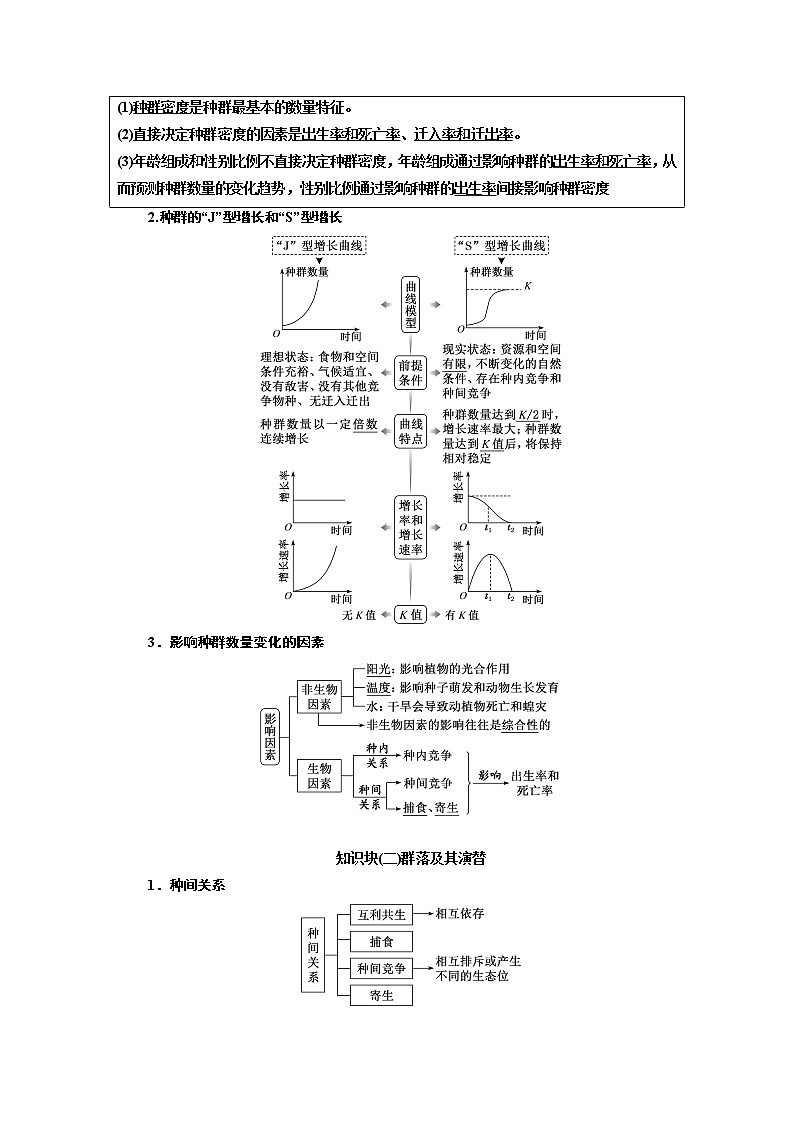 2023届高考生物二轮复习系统大概念——生态系统通过自我调节保持结构和功能的相对稳定学案第2页