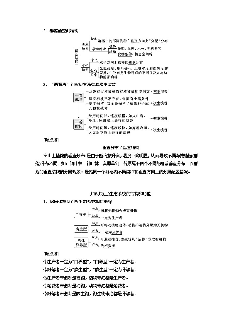 2023届高考生物二轮复习系统大概念——生态系统通过自我调节保持结构和功能的相对稳定学案第3页