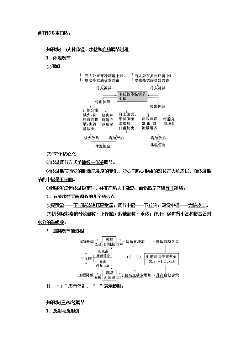2023届高考生物二轮复习系统大概念——生物个体通过一定的调节机制保持稳态学案03