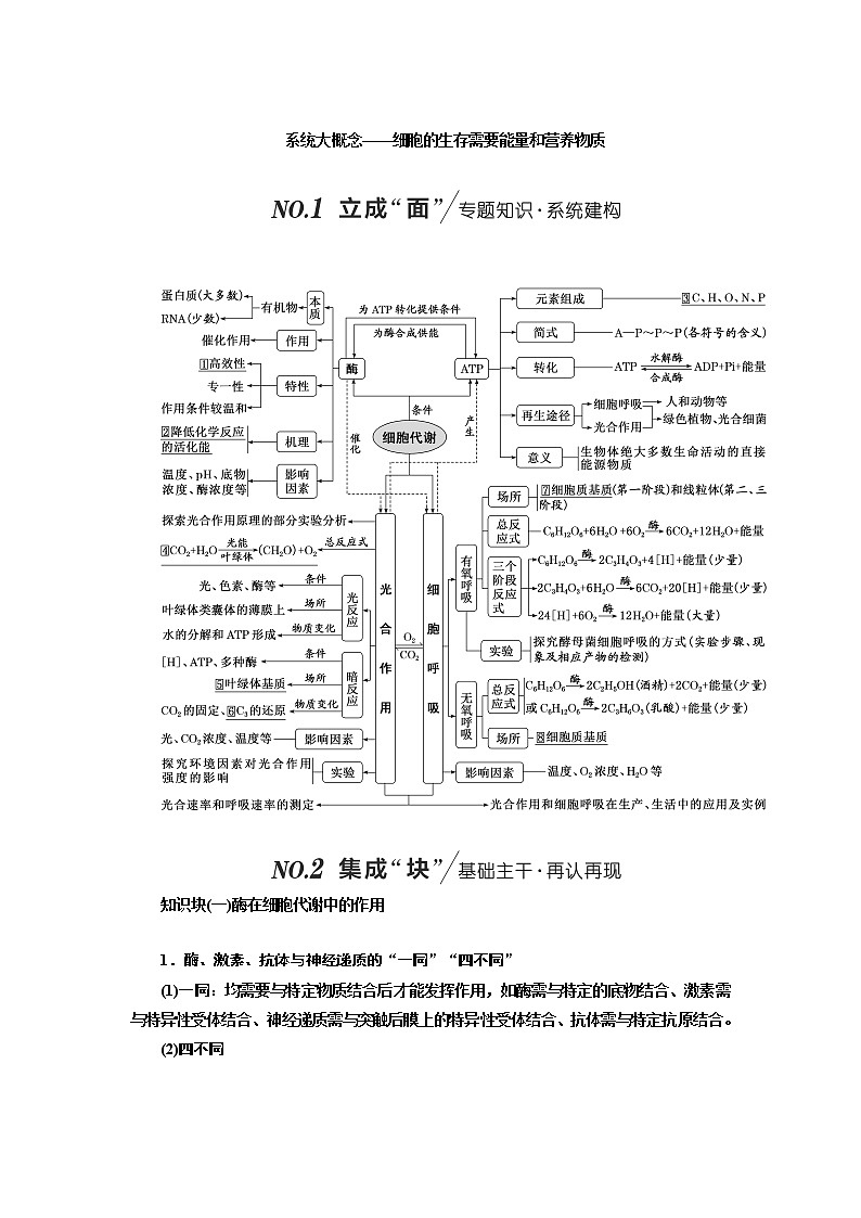 2023届高考生物二轮复习系统大概念——细胞的生存需要能量和营养物质学案01