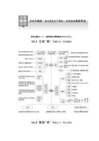 2023届高考生物二轮复习系统大概念(一)——遗传信息主要编码在DNA分子上学案