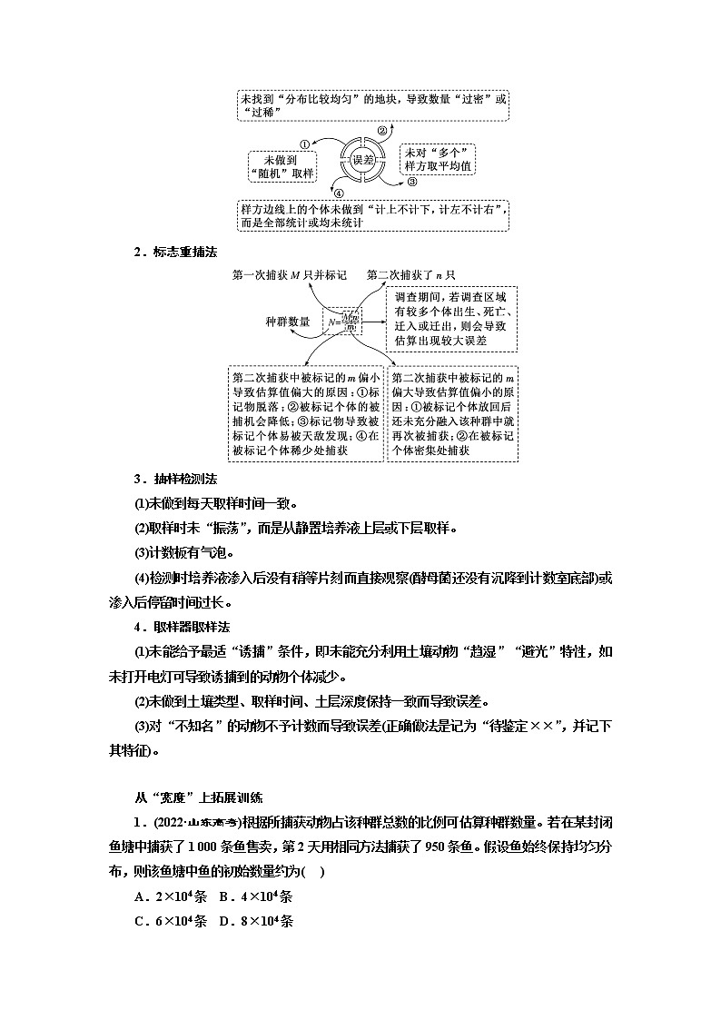 2023届高考生物二轮复习精研重难点(二)种群密度和物种丰富度的调查学案第2页