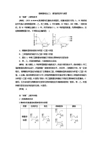 2023届高考生物二轮复习精研重难点(三)群落的结构与演替学案