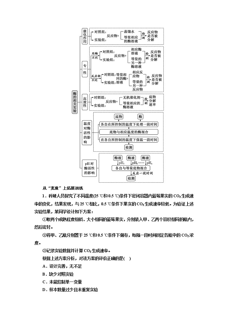 2023届高考生物二轮复习精研重难点(三)运用“变量”思维解答细胞代谢类实验设计学案第3页