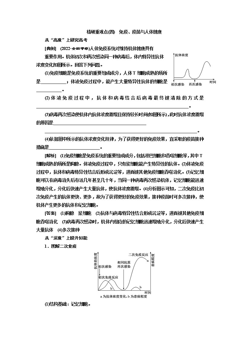 2023届高考生物二轮复习精研重难点(四)免疫、疫苗与人体健康学案01