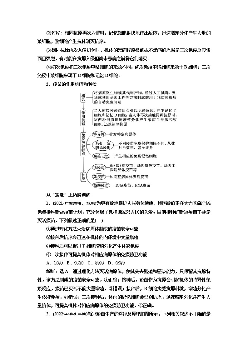 2023届高考生物二轮复习精研重难点(四)免疫、疫苗与人体健康学案02