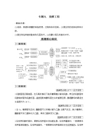 2023届高考生物二轮复习发酵工程学案