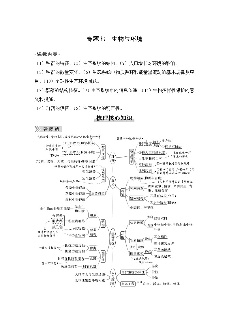 2023届高考生物二轮复习生物与环境学案01