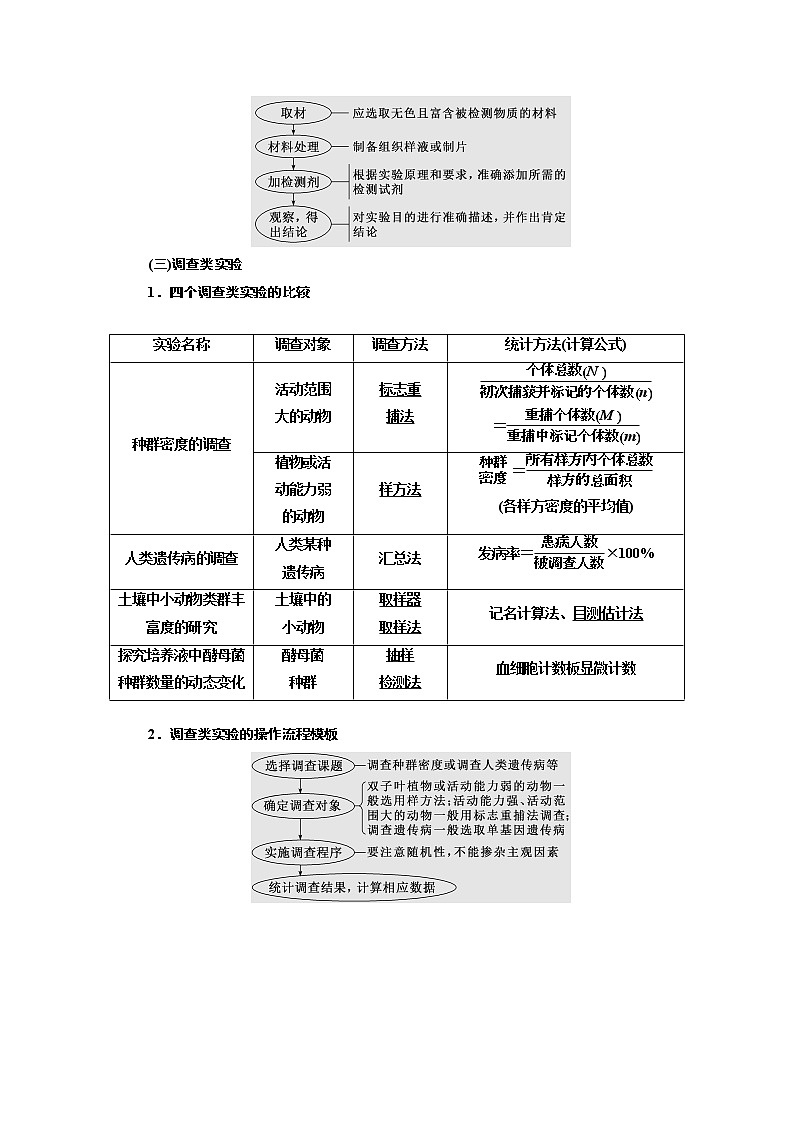 2023届高考生物二轮复习实验基础——教材经典实验及探究技能汇总学案03