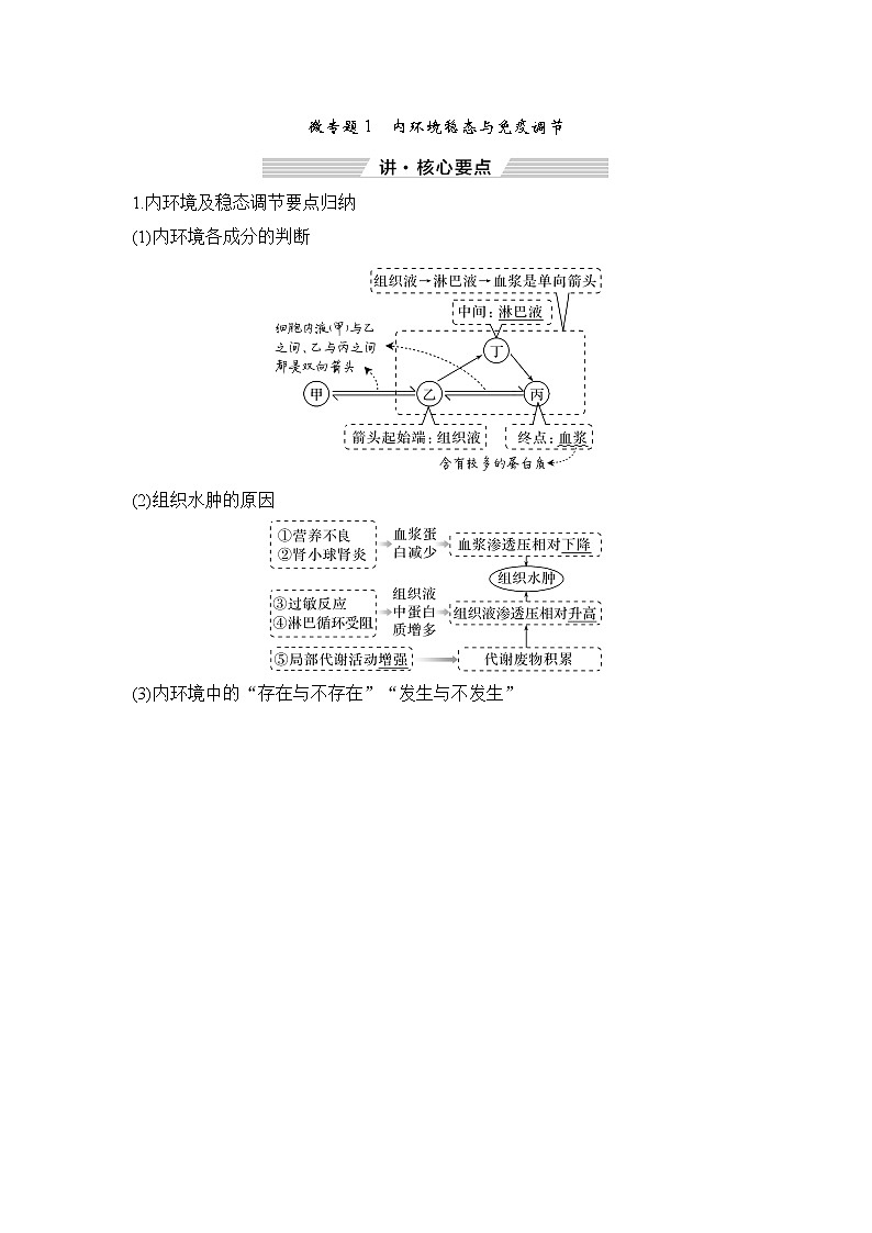 2023届高考生物二轮复习微专题1内环境稳态与免疫调节学案01
