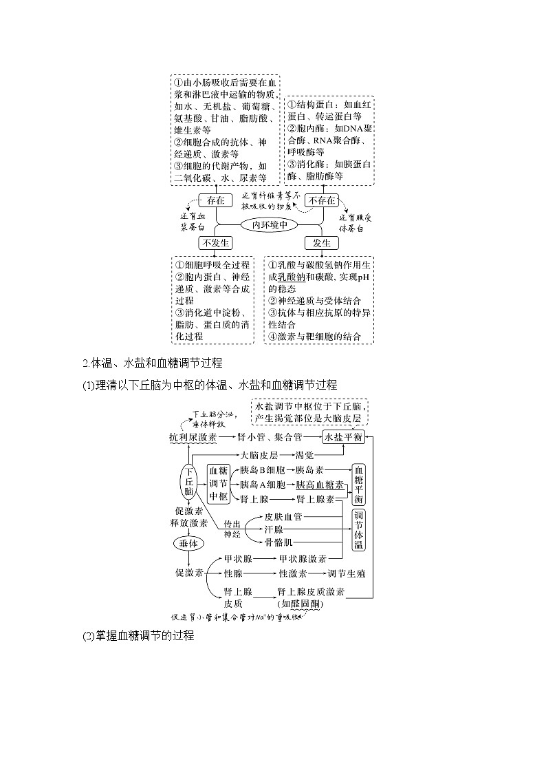2023届高考生物二轮复习微专题1内环境稳态与免疫调节学案02