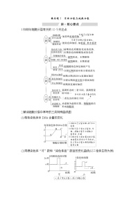 2023届高考生物二轮复习微专题1有丝分裂与减数分裂学案