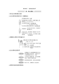 2023届高考生物二轮复习微专题3植物激素调节学案