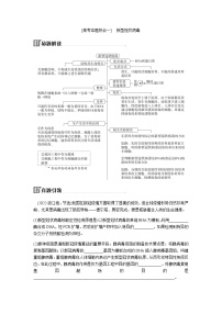 2023届高考生物二轮复习高考命题热点一新型冠状病毒学案