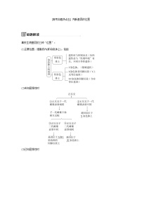 2023届高考生物二轮复习高考命题热点五判断基因的位置学案