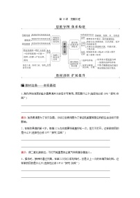 2023届高考生物二轮复习发酵工程学案