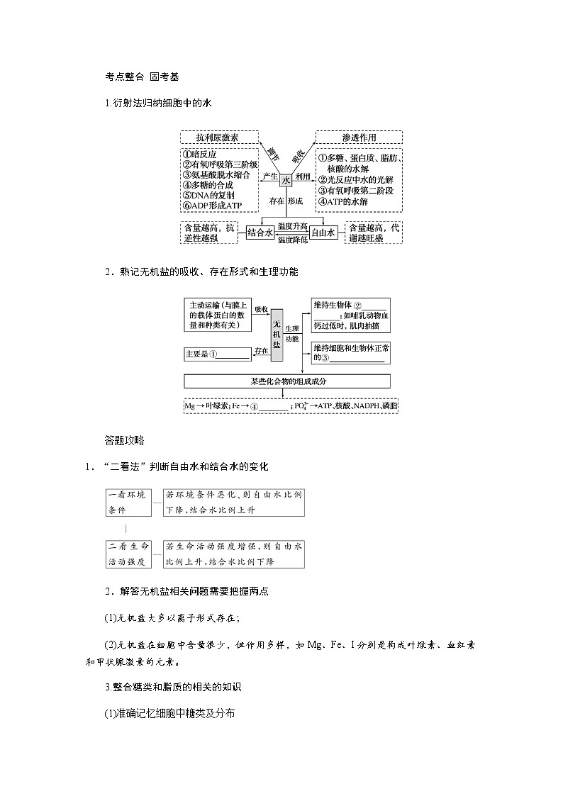 2023届高考生物二轮复习生命系统的物质基础学案（不定项）03