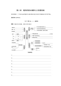 2023届高考生物二轮复习遗传的基本规律与人类遗传病学案（不定项）