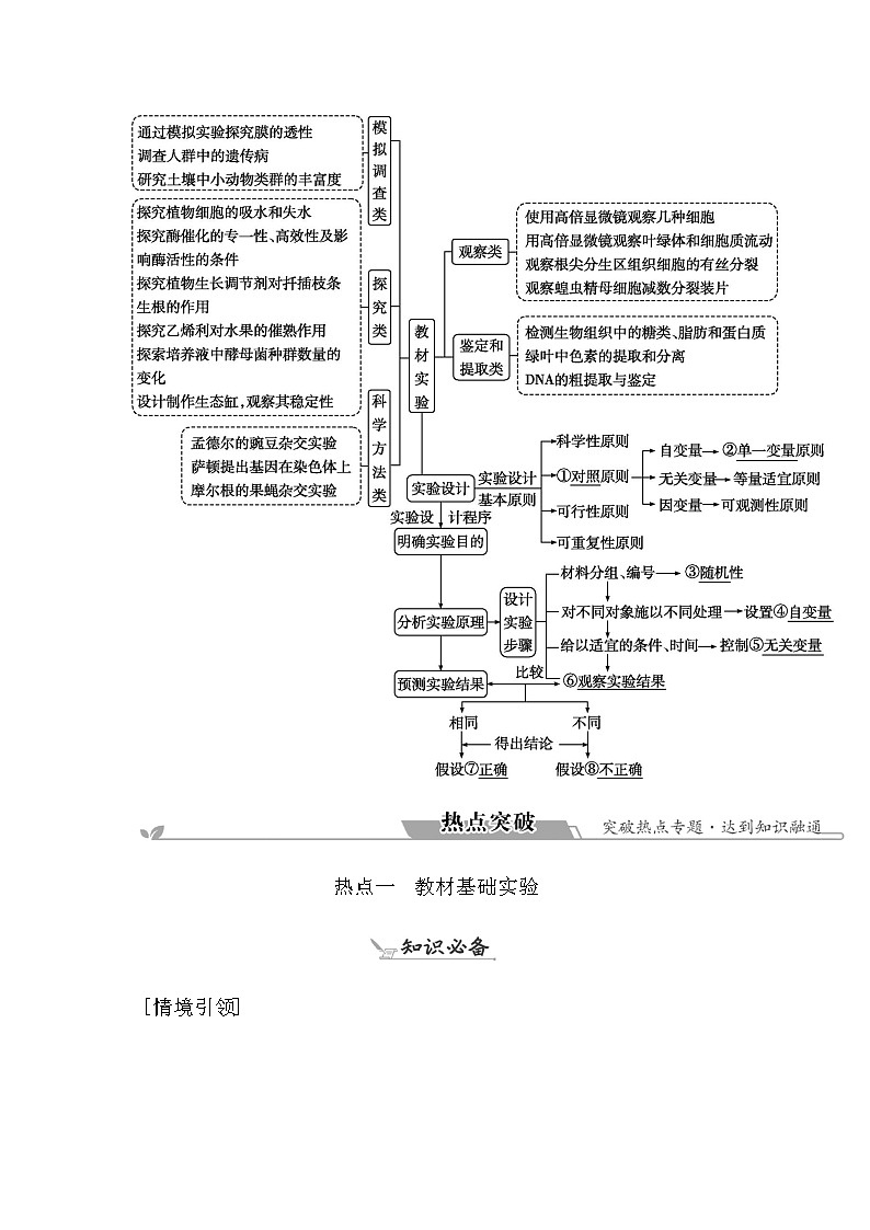 2023届高考生物二轮复习第20讲实验与探究学案第2页