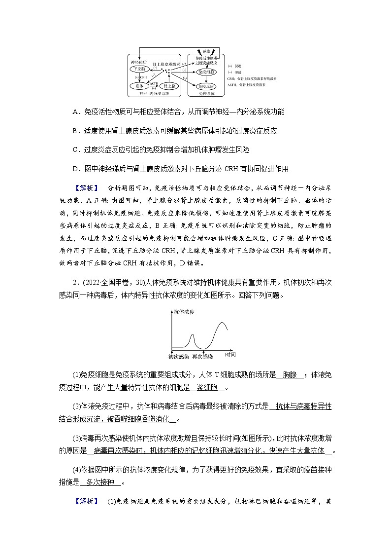 2023届高考生物二轮复习免疫调节学案第3页