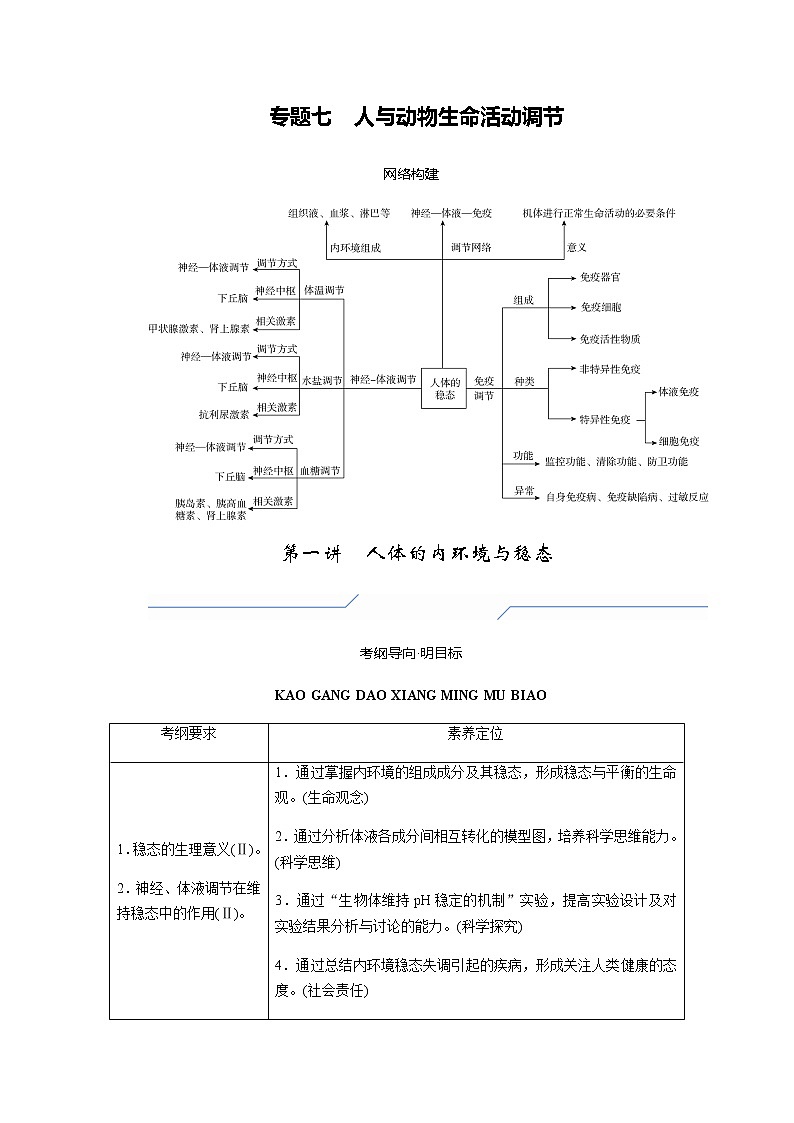 2023届高考生物二轮复习人体的内环境与稳态学案01