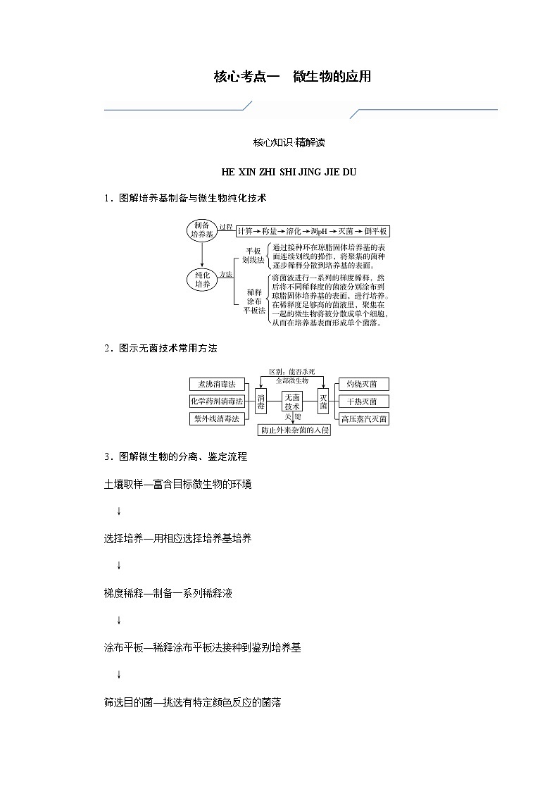 2023届高考生物二轮复习生物技术实践学案02