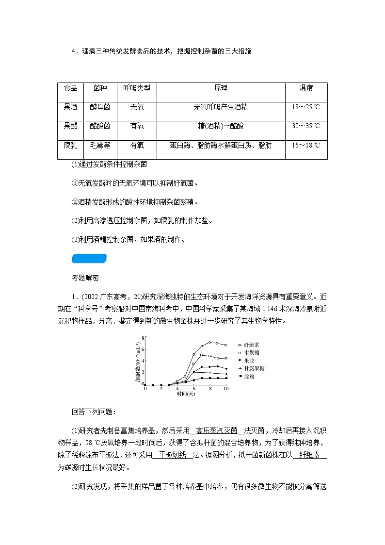 2023届高考生物二轮复习生物技术实践学案03