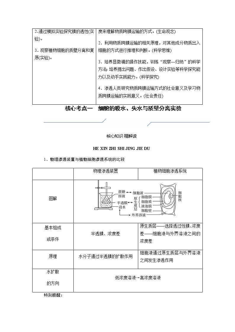 2023届高考生物二轮复习物质的跨膜运输学案02