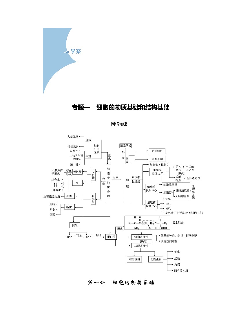 2023届高考生物二轮复习细胞的物质基础学案第1页