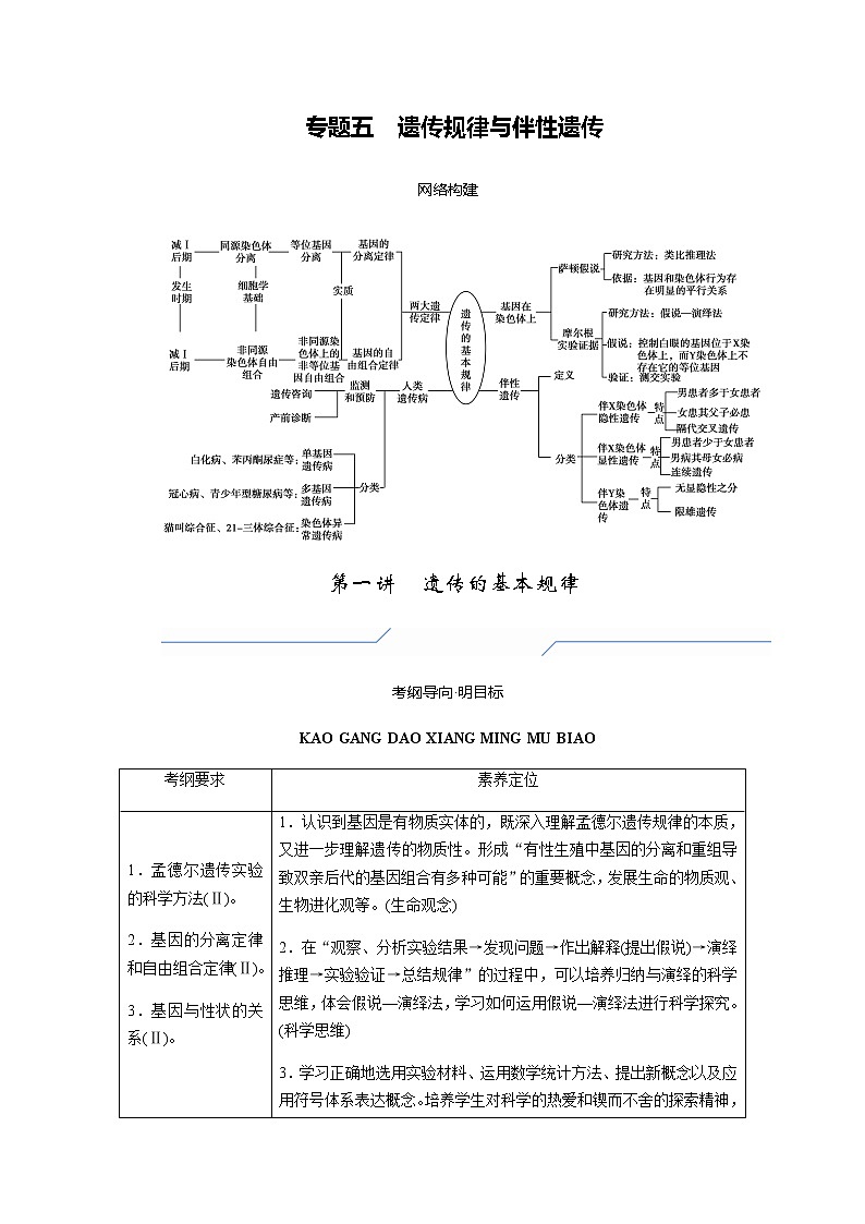2023届高考生物二轮复习遗传的基本规律学案01