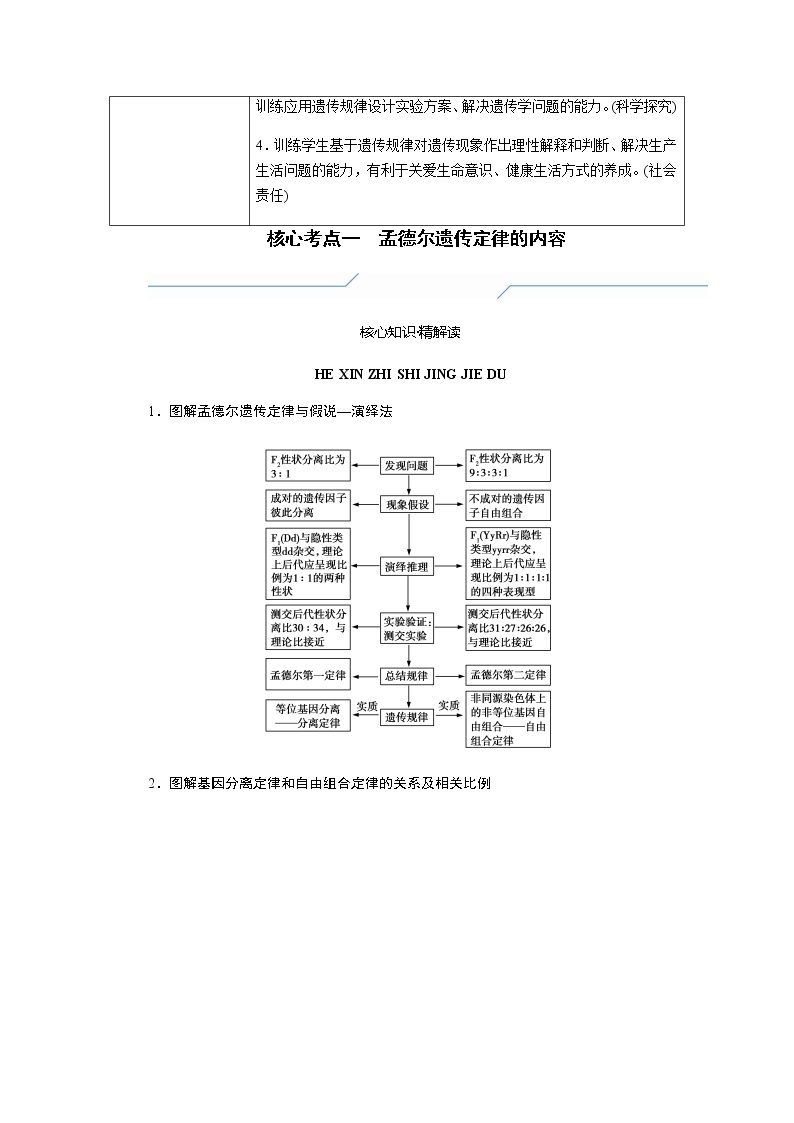 2023届高考生物二轮复习遗传的基本规律学案02