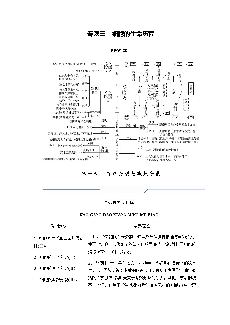 2023届高考生物二轮复习有丝分裂与减数分裂学案01