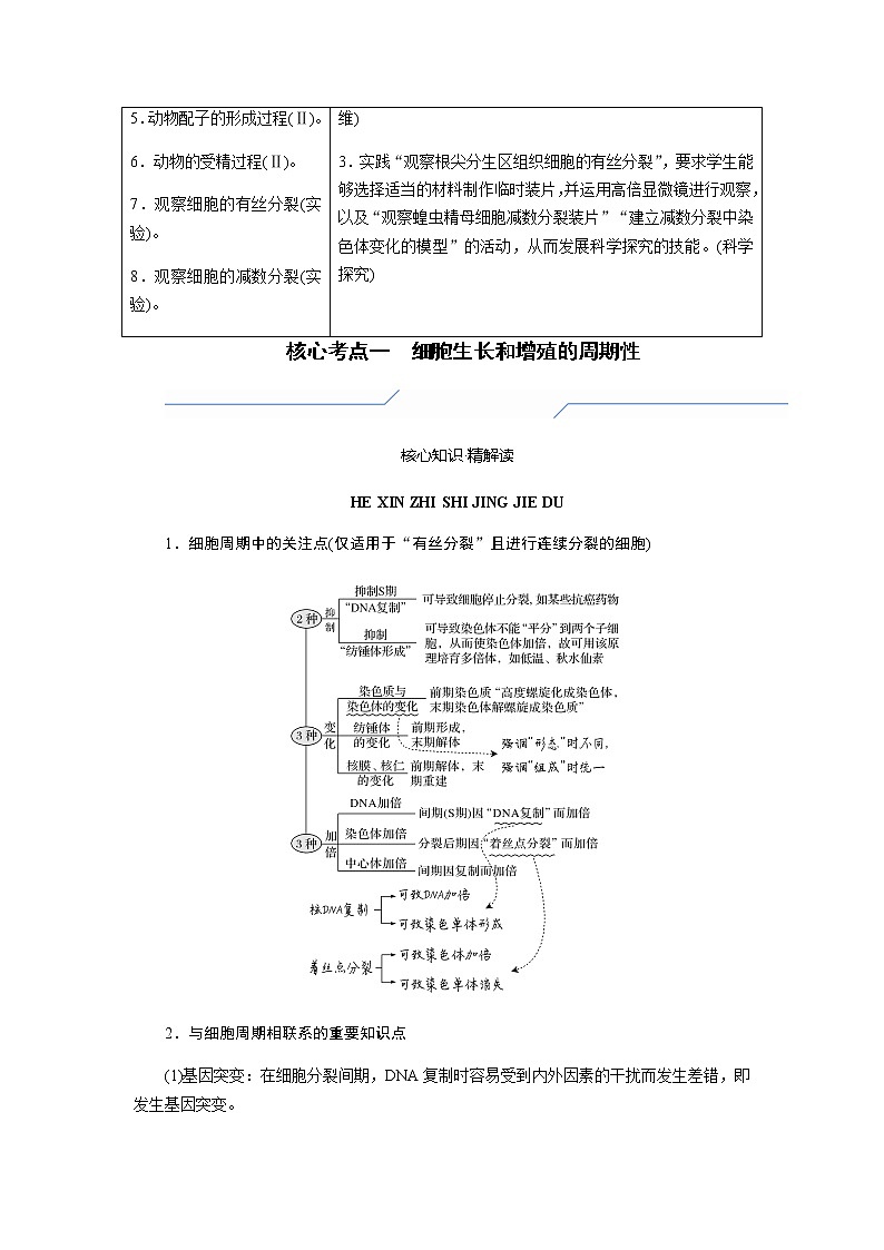 2023届高考生物二轮复习有丝分裂与减数分裂学案02