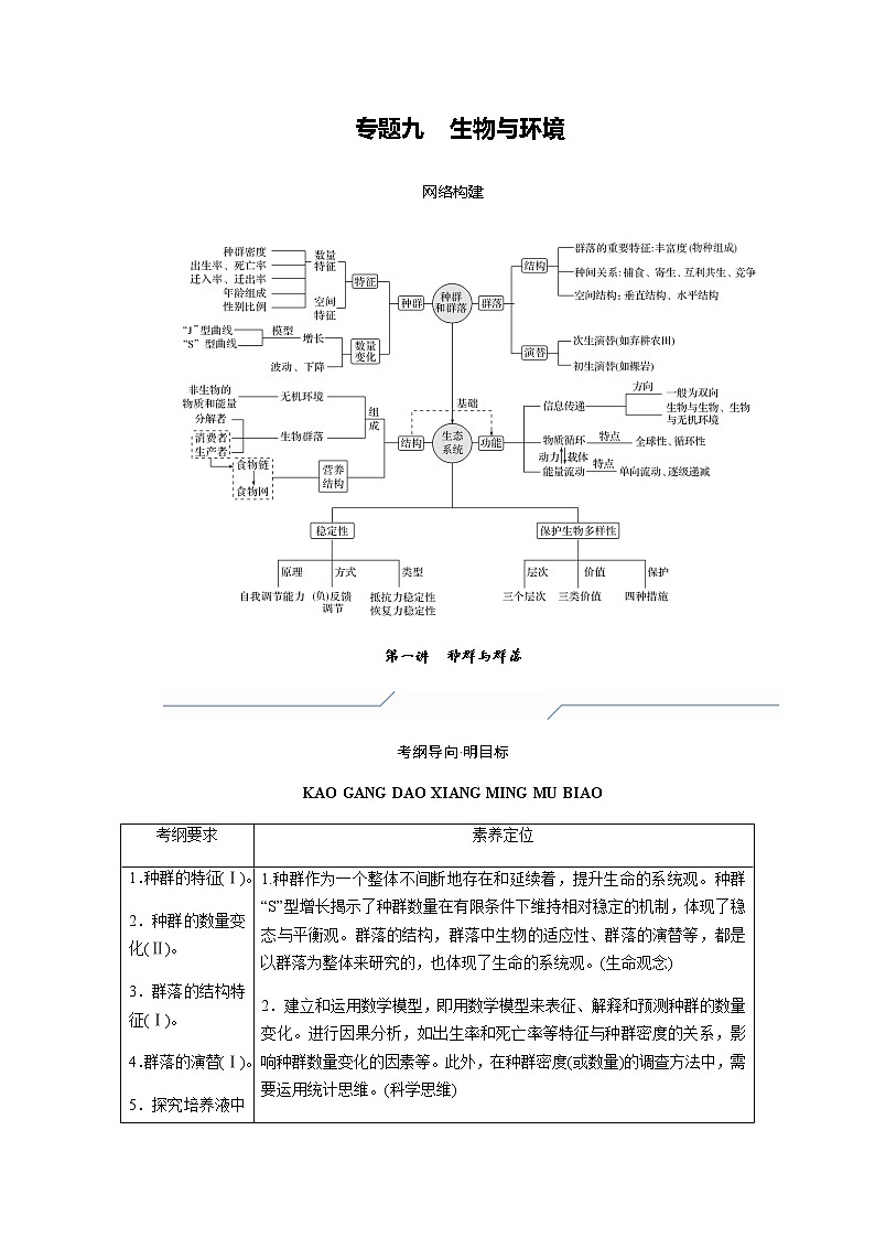 2023届高考生物二轮复习种群与群落学案01